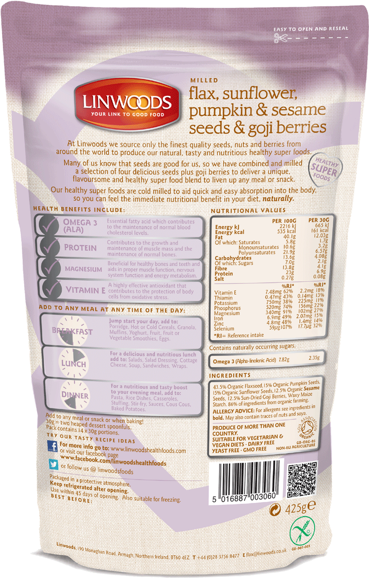 Linwoods Milled Flax Seed Sunflower Pumpkin & Sesame - Linwoods Milled Flax, Sunflower, Pumpkin & Sesame (768x1200), Png Download