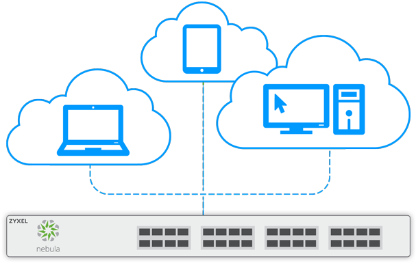 The Zyxel Nebula Switches Can Automatically Download - Graphic Design (750x488), Png Download