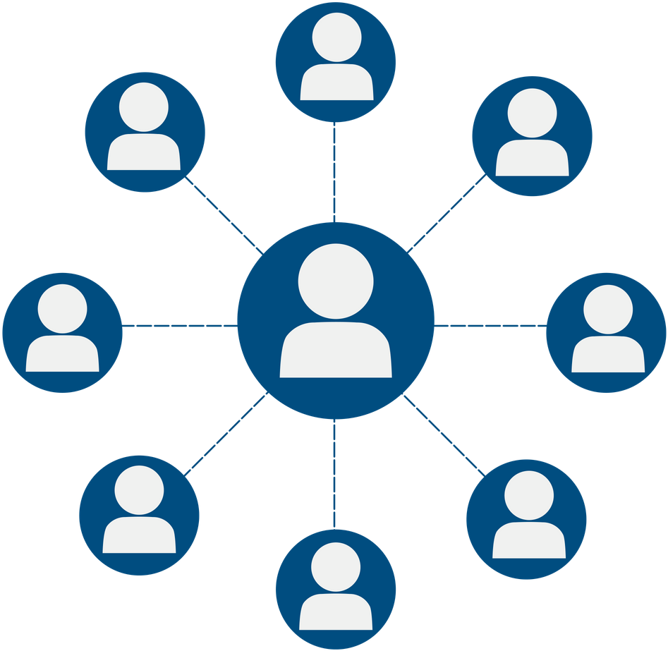 Crm & Lead Management System - 區 塊 鏈 的 特性 (1080x1080), Png Download