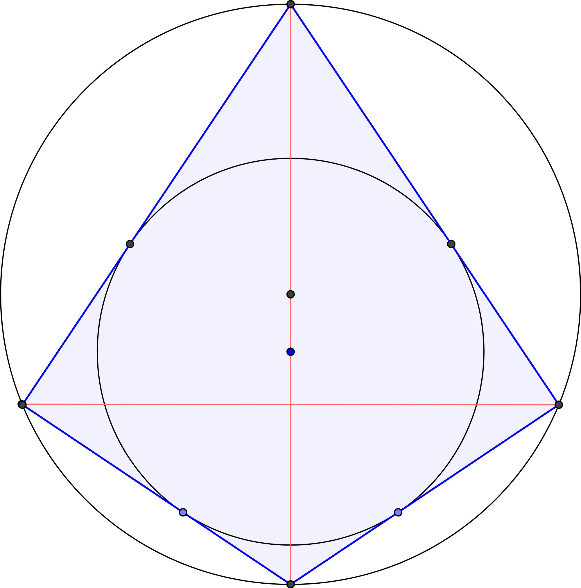 Open - Right Kite (2000x2023), Png Download