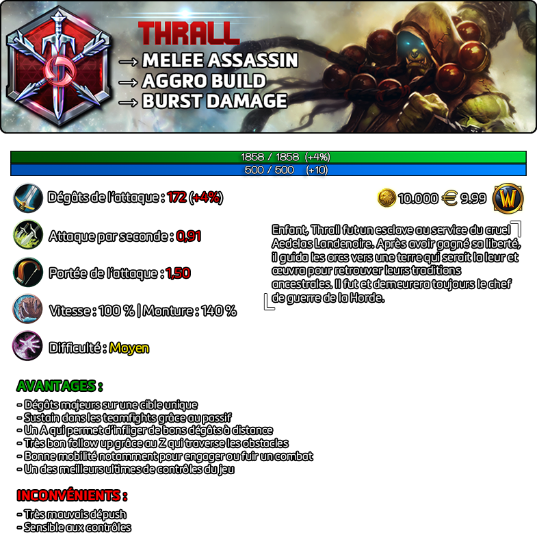 Description Du Build - Masters Of Trade Thrall Wow Tcg Playmat, Gamemat 24" (785x778), Png Download