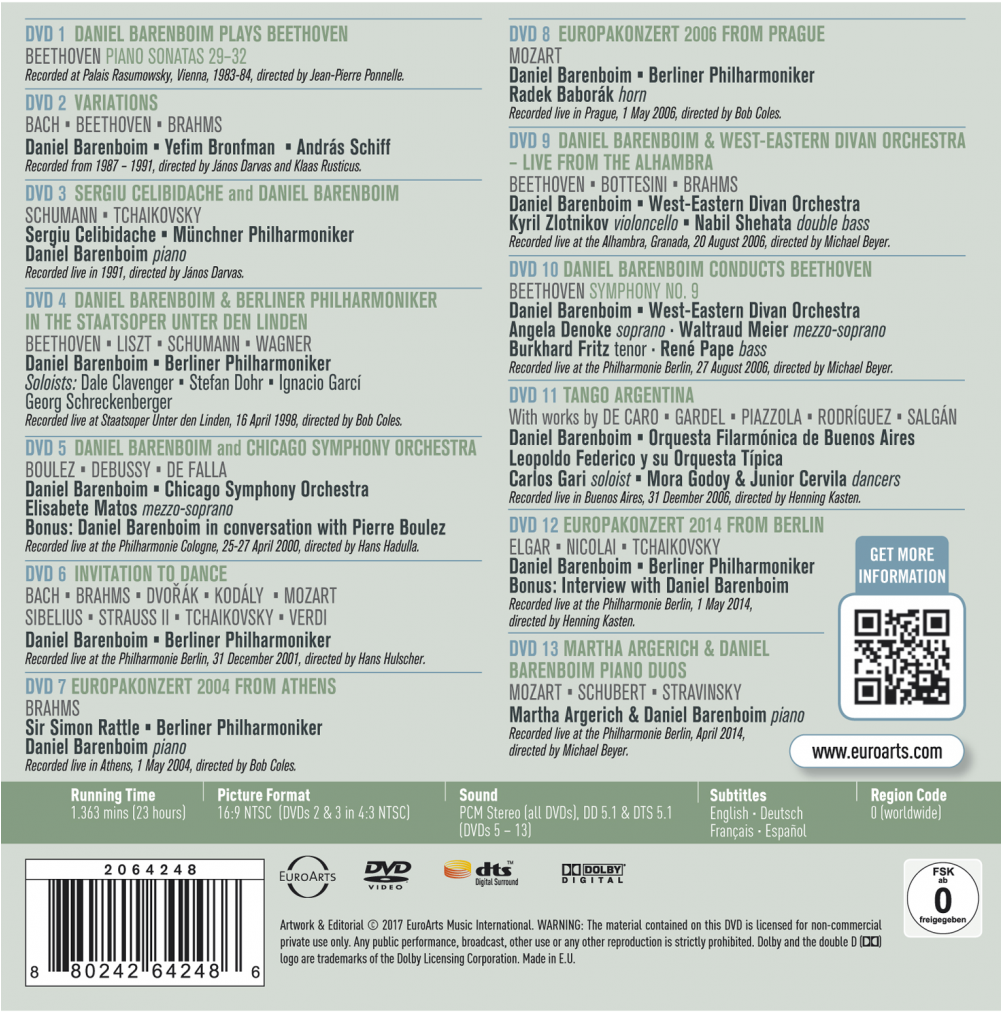 Daniel Barenboim Box: The Conductor (1000x1413), Png Download