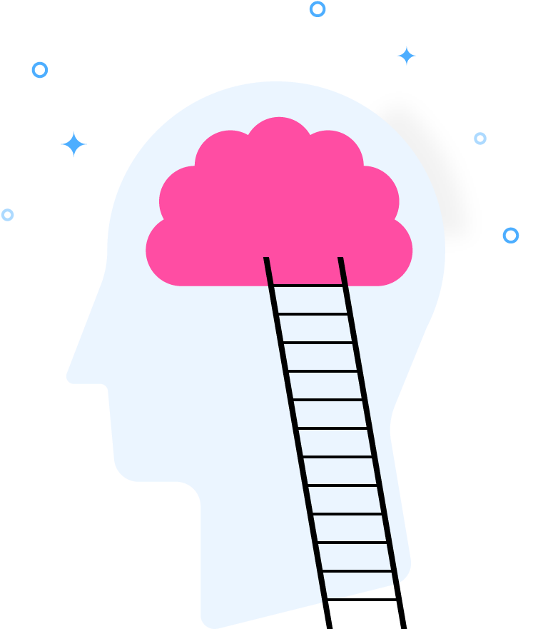 Rankbrian And User Experience Signals - Rankbrain (850x980), Png Download