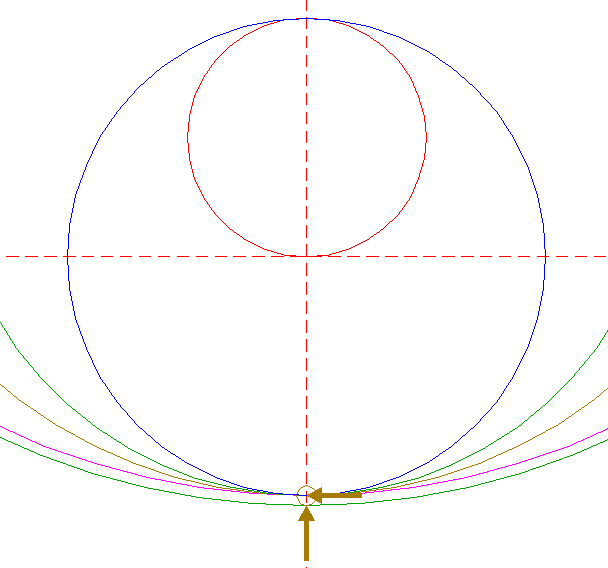 Construct A Circle Centered At The Lower Intersection - Circle (608x568), Png Download