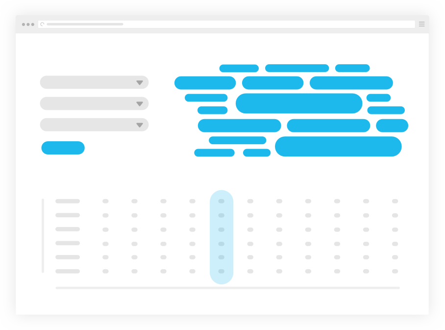 Industry-leading Analysis Tools Help You Uncover Trending - Information (908x673), Png Download