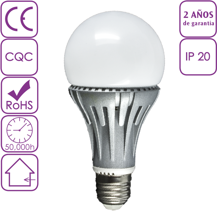 E Online, Chips, Industrial, Detail, Samsung, Led Lights - Led Lamp (700x700), Png Download