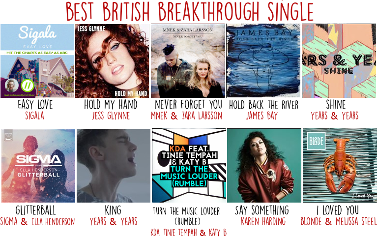 Quote - - Turn The Music Louder (rumble) [feat. Tinie Tempah (774x500), Png Download