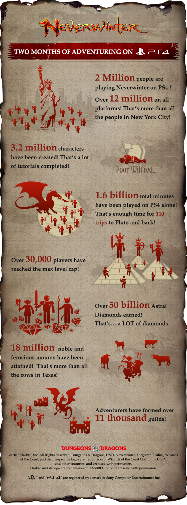 Over 2 Million Adventurers On Playstation®4 - Zazzle I Liebe Ny Spiral Notizblock (600x1620), Png Download