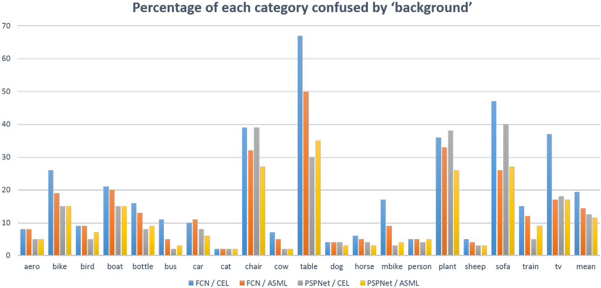 22 May - Table (1200x595), Png Download