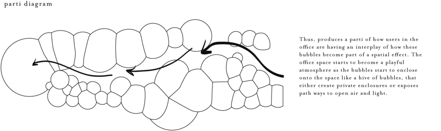 Bouble Parti Diagram-01 - Line Art (1000x412), Png Download