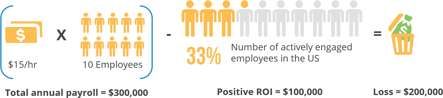 Motivation 101s Chicago Tribune Example - Tan (1522x381), Png Download