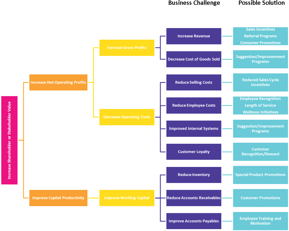 Ready To Start Motivating - Becker Paleta Kolorów (1092x951), Png Download