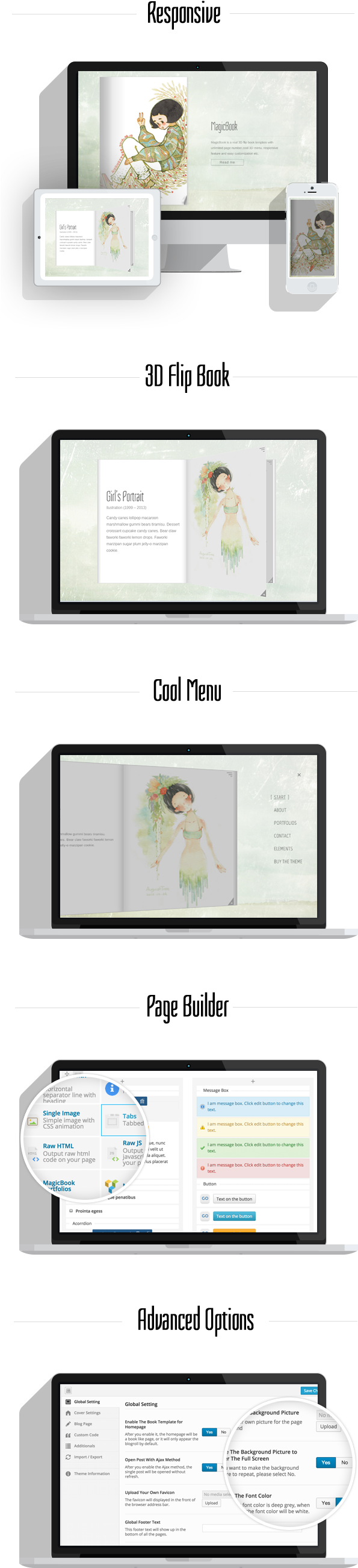 What Can You Do With It Magicbook - After Effect Book 3d Flip (616x2750), Png Download