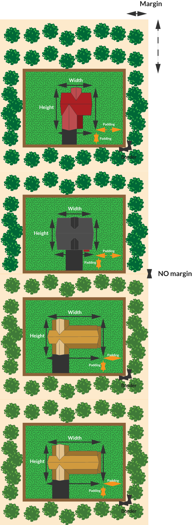 Each Of These Stacked Houses Must Have A Display With - House (663x1813), Png Download