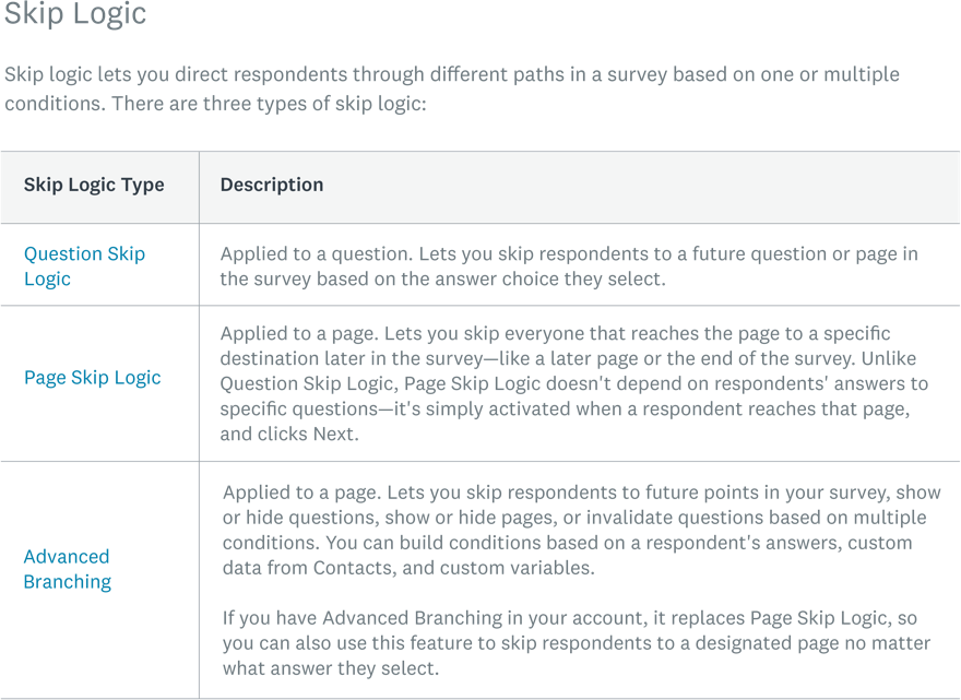 Skip Logic Details - Logic (880x641), Png Download