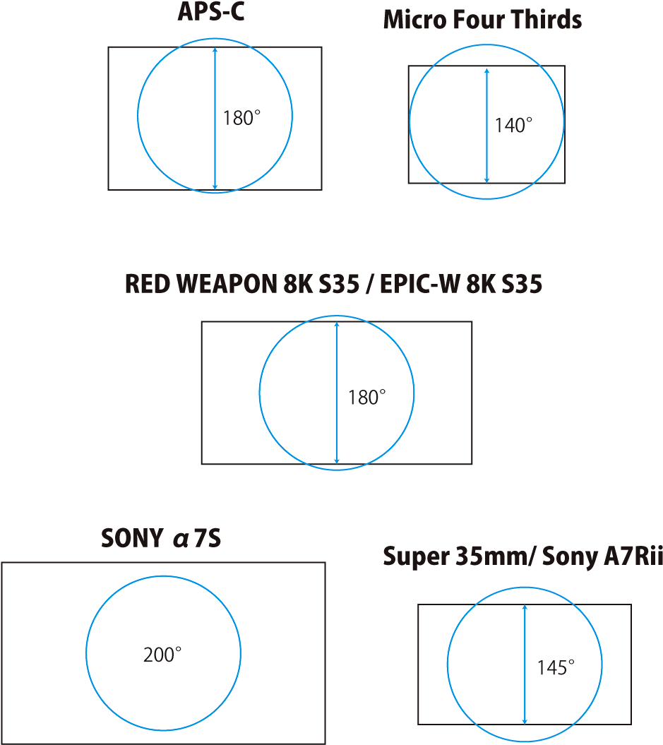 Menu - Circle (1200x1164), Png Download