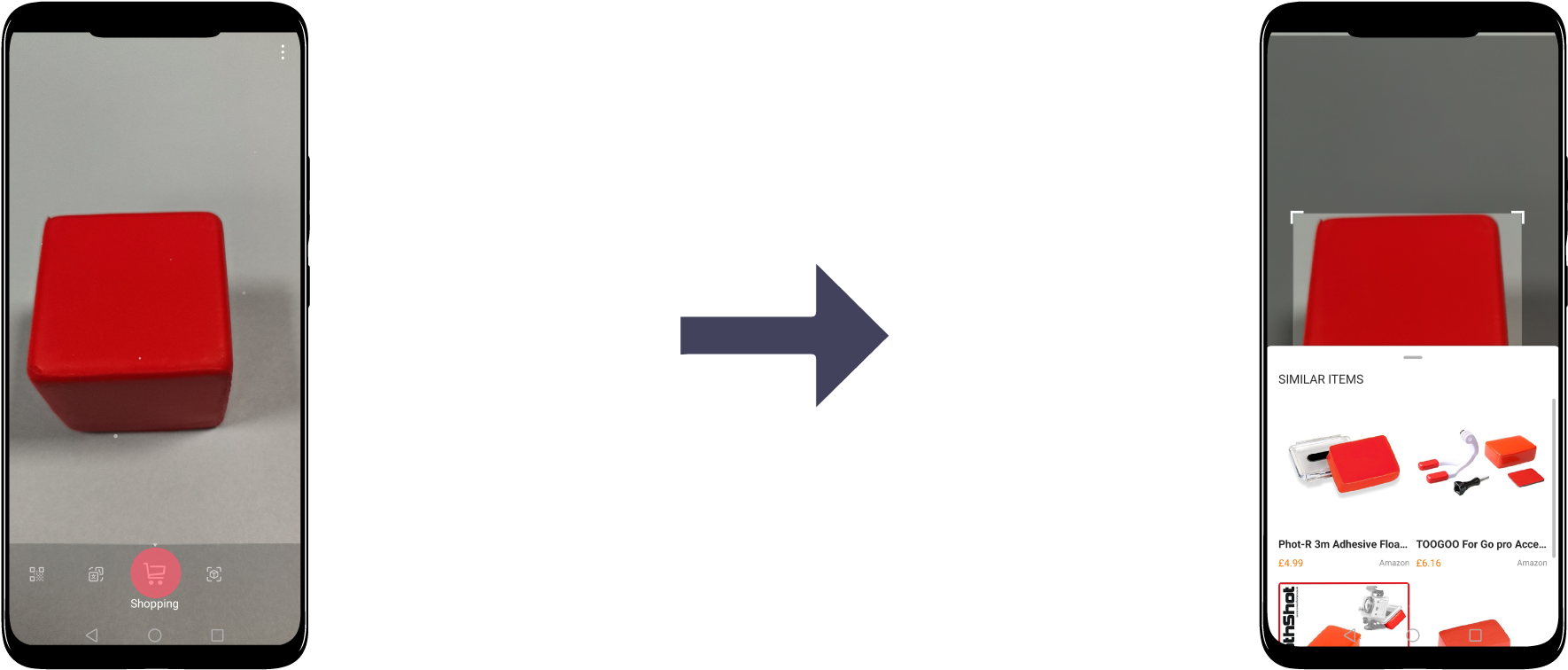 Shopping Experience - Smartphone (1800x768), Png Download