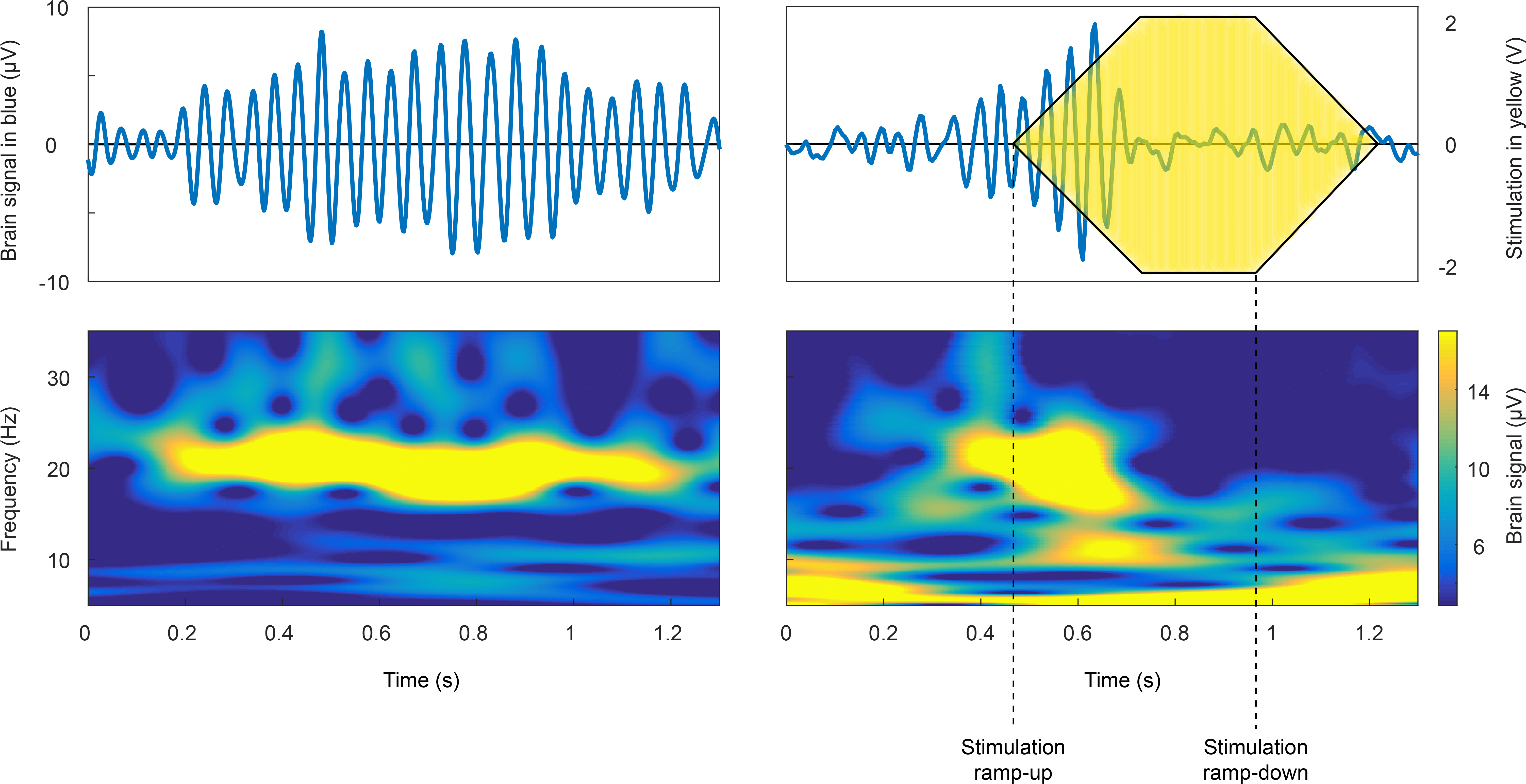 Brown Group - Beta (6614x3543), Png Download
