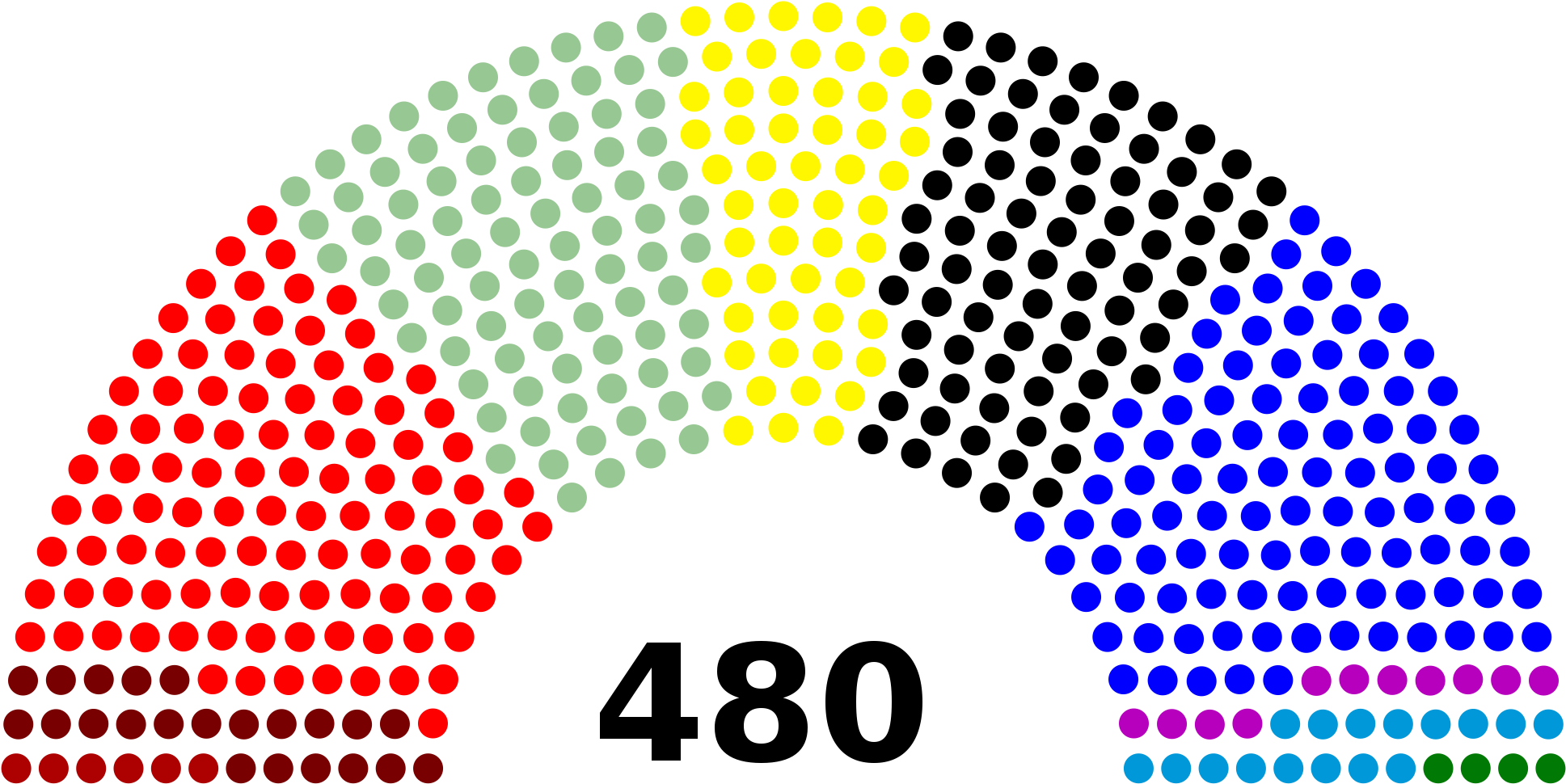 Open - Midterm Elections 2018 Predictions (2000x1028), Png Download