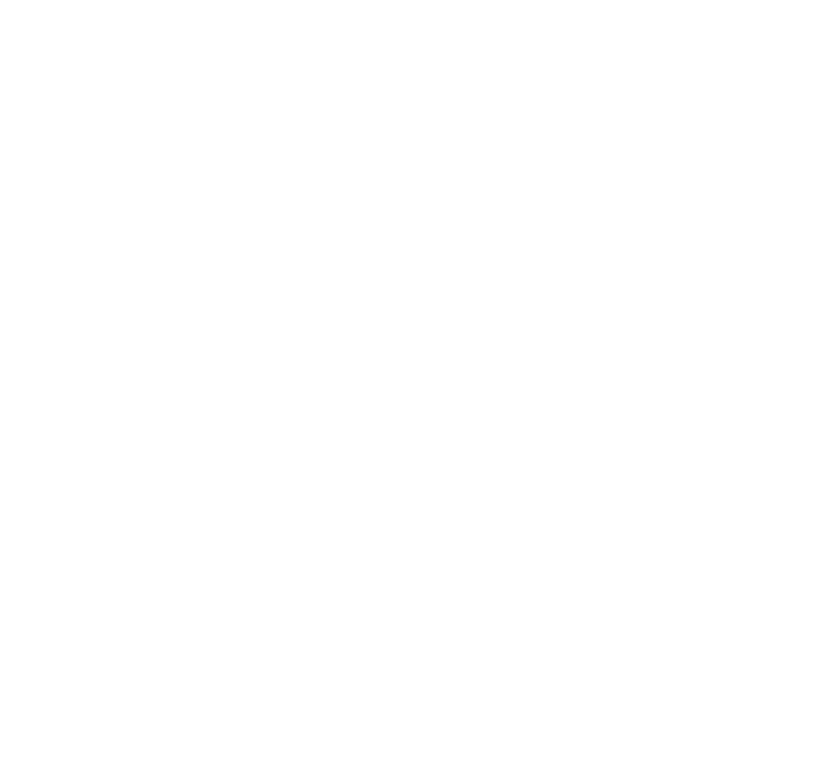 Your Cart Is Currently Empty - Sos Sportswear Logo (1207x1134), Png Download