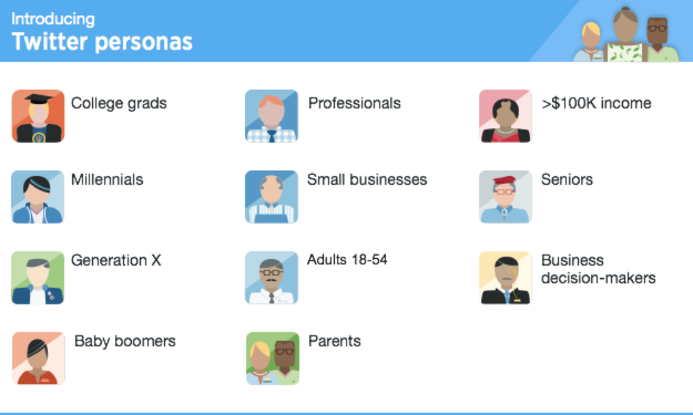 Twitter Personas (1000x600), Png Download