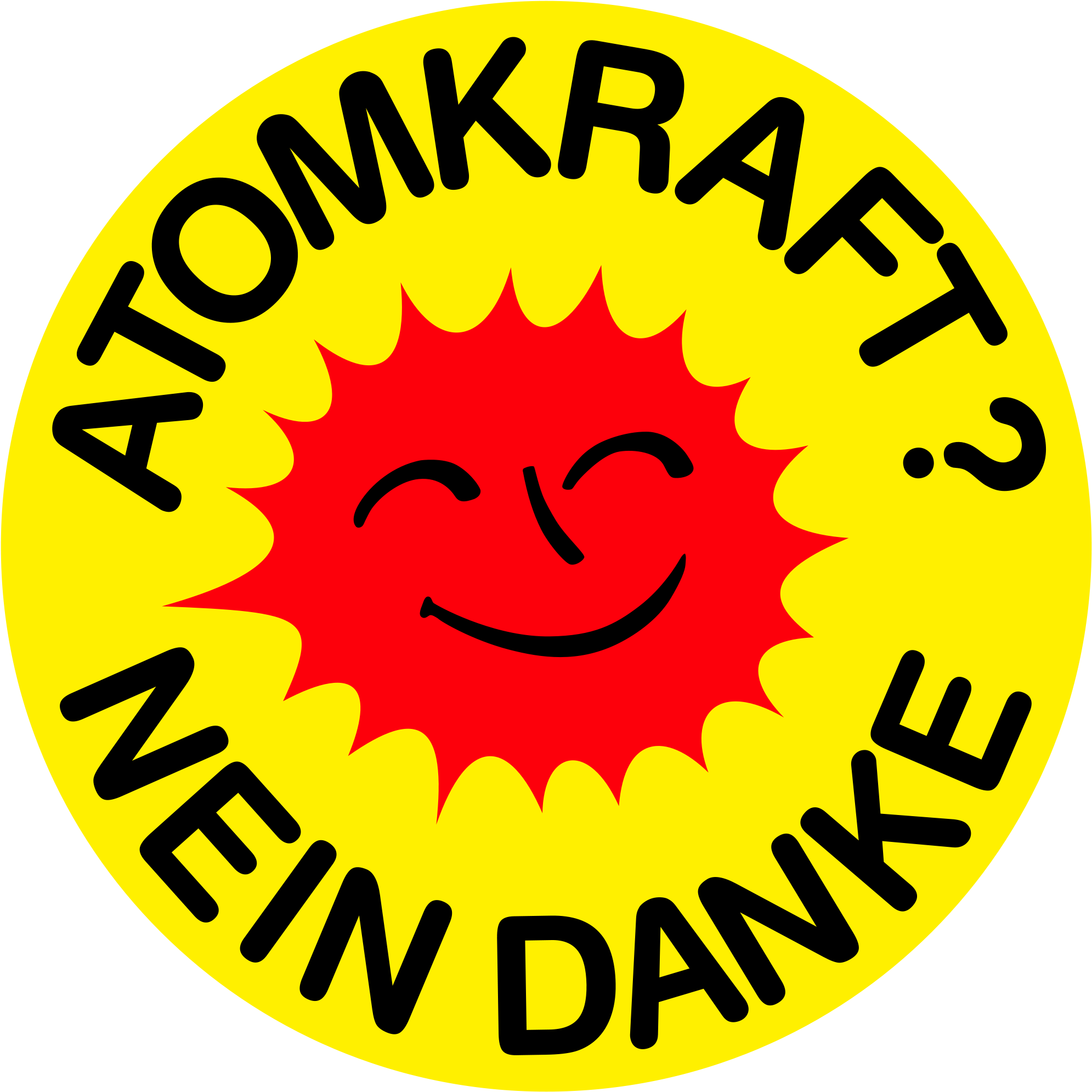 In A Broader Perspective, The Rise Of Nuclear Power - Atomkraft? Nein, Danke! (2000x2000), Png Download