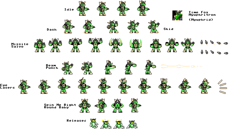 Image Not Found Or Type Unknown - Fox 8 Bit Sprite Sheet (764x420), Png Download