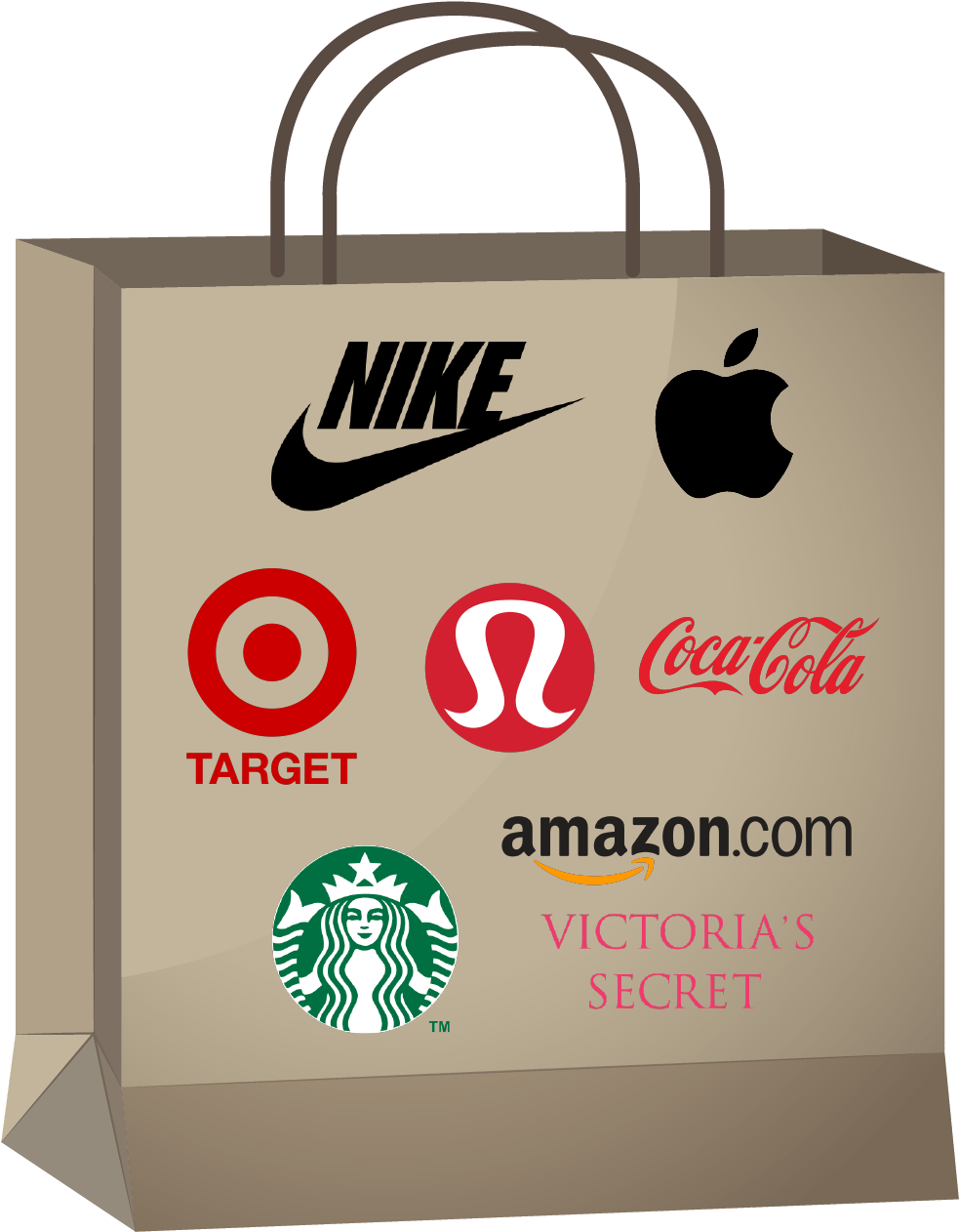 Economic Development - Amway Partner Stores 2018 (1052x1274), Png Download