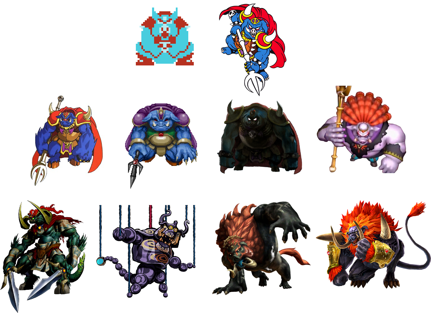 The Legend Of Zelda - Different Forms Of Ganon (1544x1106), Png Download