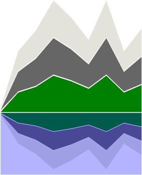 Mountain Vector Online Royalty Free Design - Clip Art (637x900), Png Download
