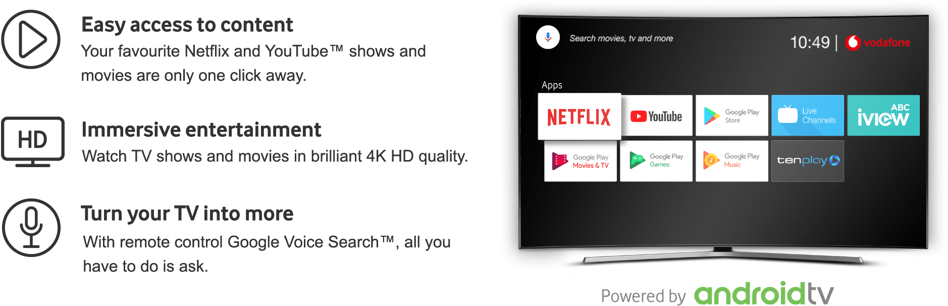Why Choose Vodafone - Television (1900x616), Png Download