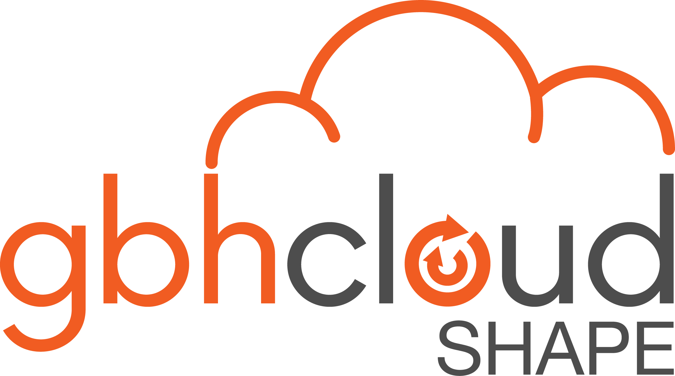 Start Your 30-day Gbh Cloud Shape Trial And See If - Shape (2239x1248), Png Download