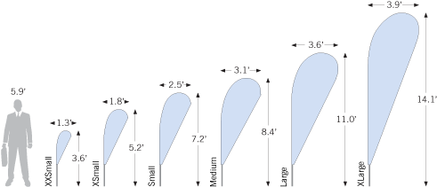 This Bowflag® Basic Flex Wind Sail Banner Displays - Wind (491x267), Png Download