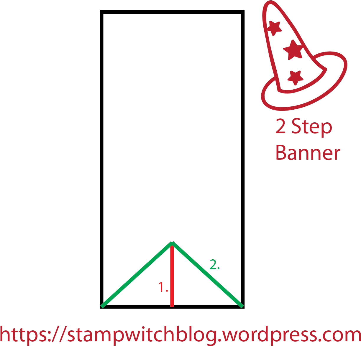 Banner Shape Tutorial - Shape (1233x1176), Png Download