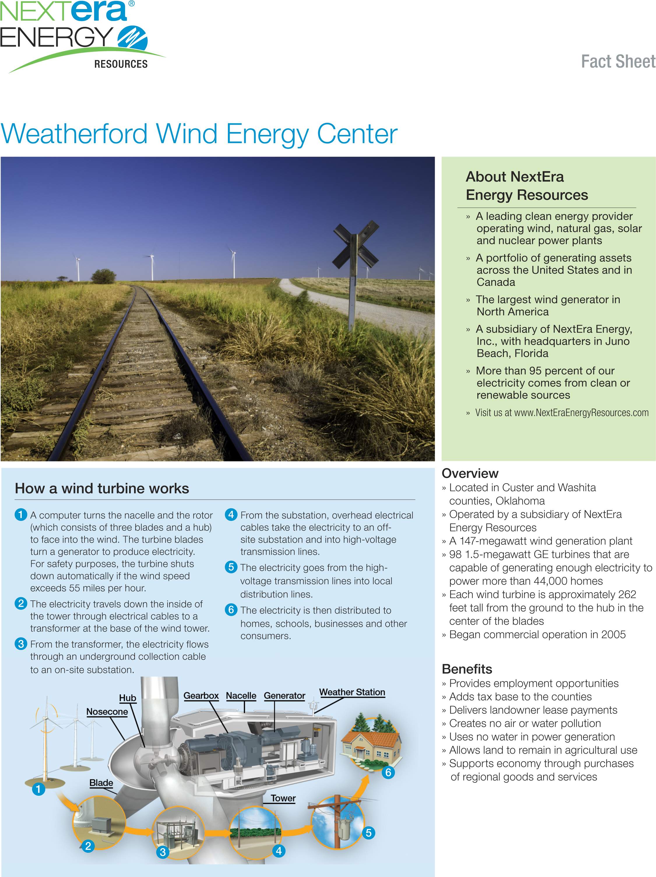 Wind Energy Next Era - Nextera Energy Resources (2339x3008), Png Download