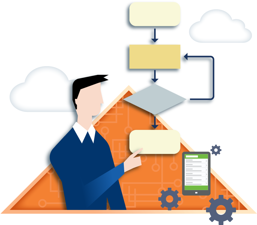 Keeping It Processes In-house Becomes Much Less Effective - Service (900x800), Png Download