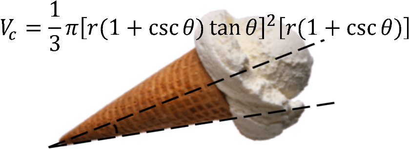 Ice Cream Cone Shape Calculus (940x436), Png Download
