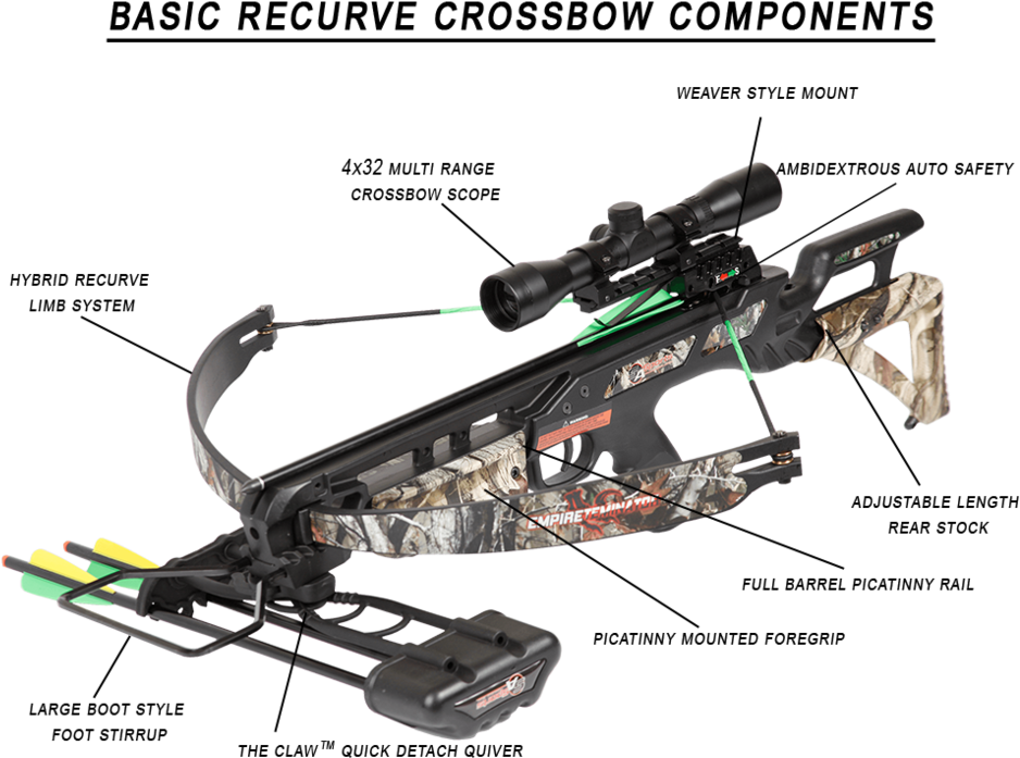 Crossbow (1023x768), Png Download