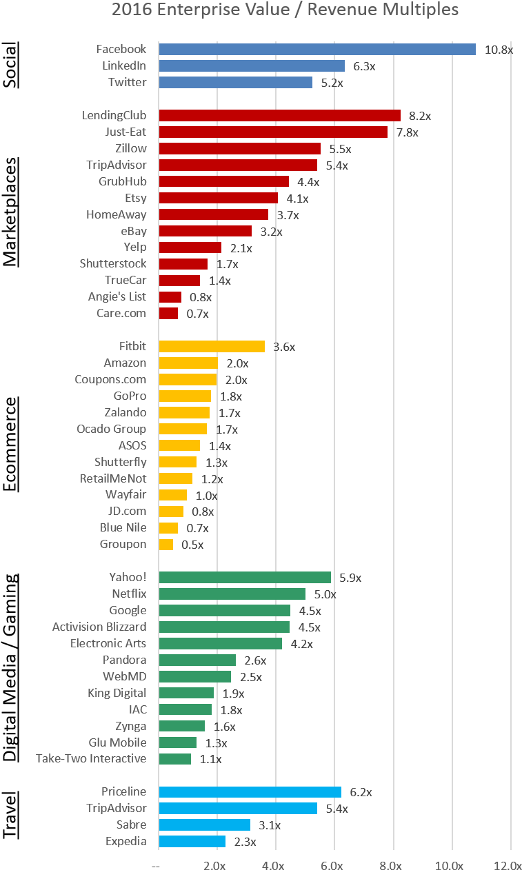 This Is Simply The Closest Metric Used For Most Private - Powercolor Radeon Rx 470 4gb Ddr5 Red Devil (804x1302), Png Download