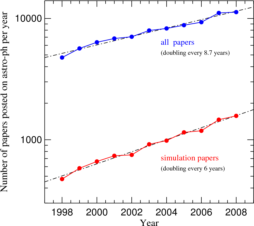 Image5-1 - Diagram (1100x1022), Png Download