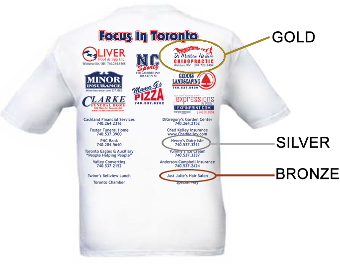 For T-shirt Sponsorship Levels - White T Shirt Back (684x531), Png Download