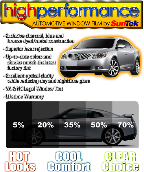 Swc Tinting Long - Buick Lacrosse (500x627), Png Download