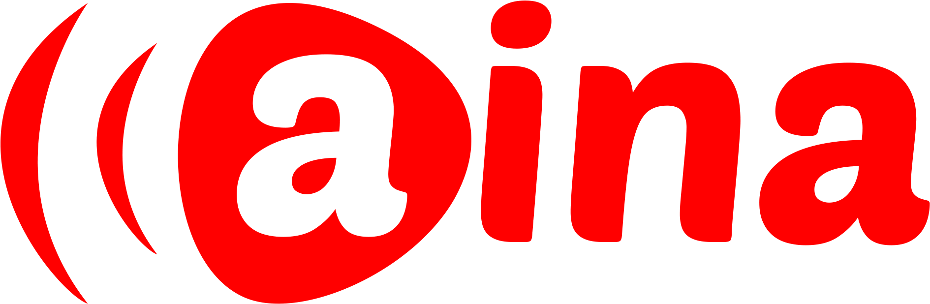 Aina Wireless (2000x800), Png Download