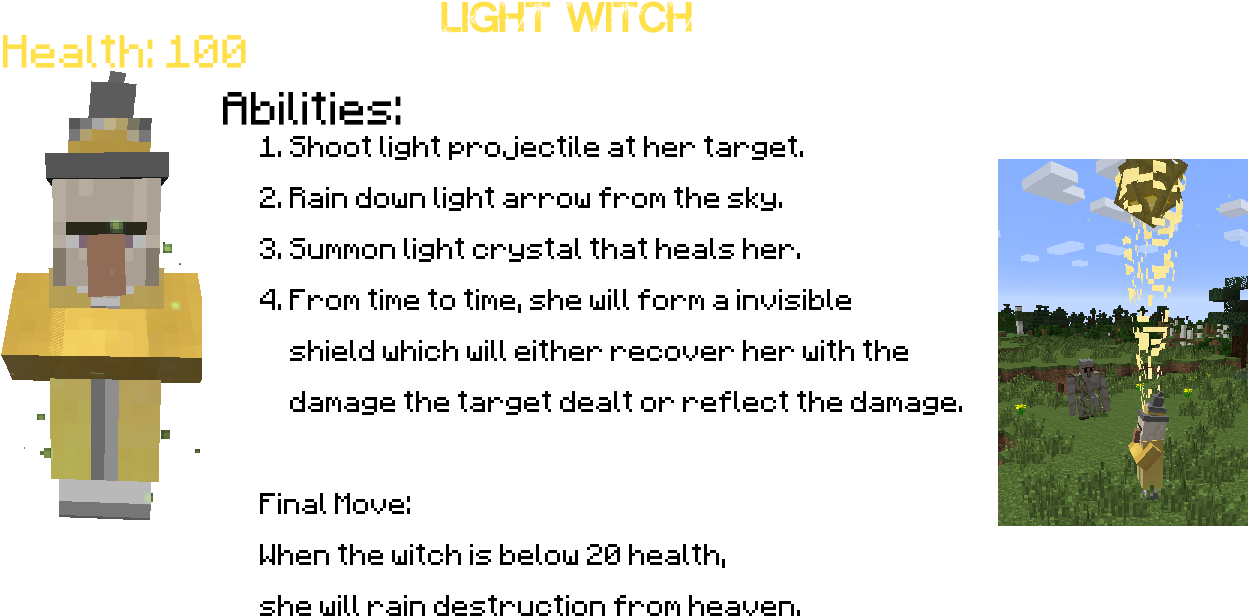 Elemental Witch Mod 5 - Minecraft Elemental Witches (1300x661), Png Download