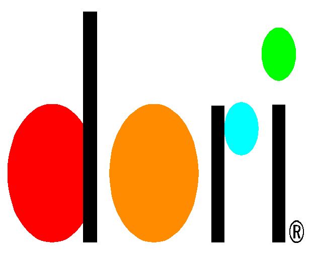 Dori - Circle (687x505), Png Download