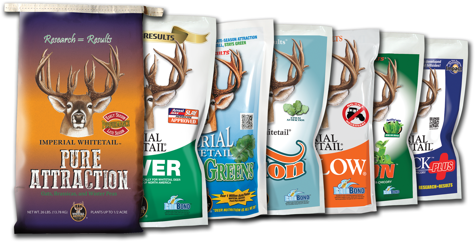 Bags Of Product 3 18 Fall - Whitetail Institute Imperial, Pure Attraction, 26#.5 (1713x899), Png Download