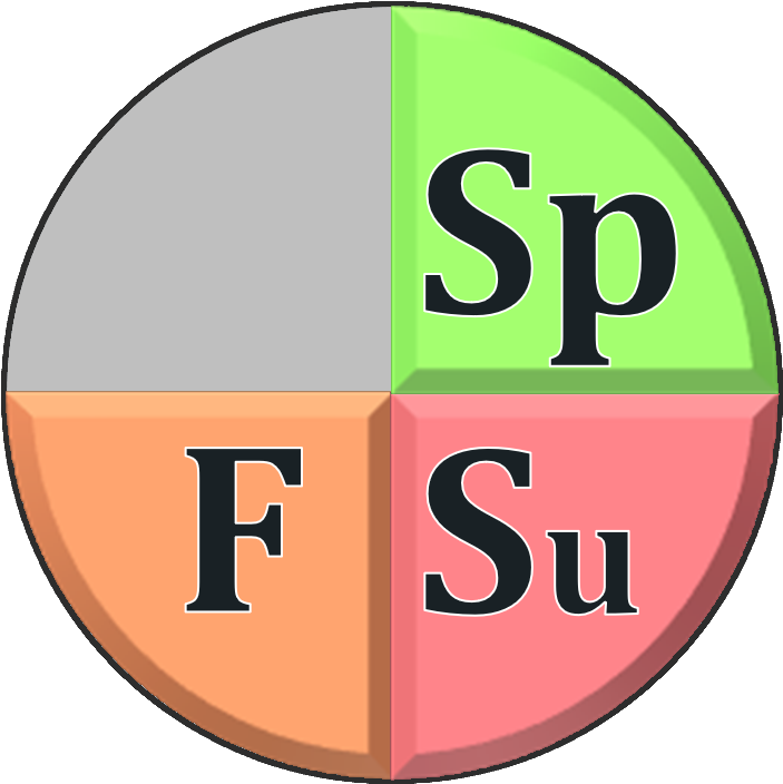 Season Dial Spring Summer Fall - Dish With Crane Amid Floral Scrolls (750x750), Png Download