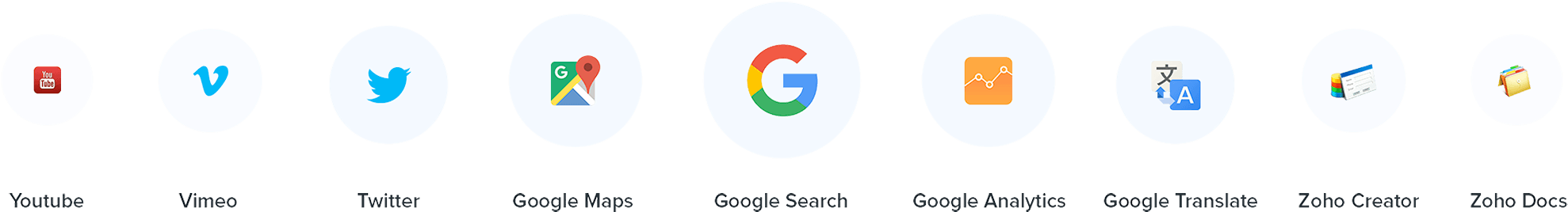 Wiki More Engaging - Wiki (1980x400), Png Download
