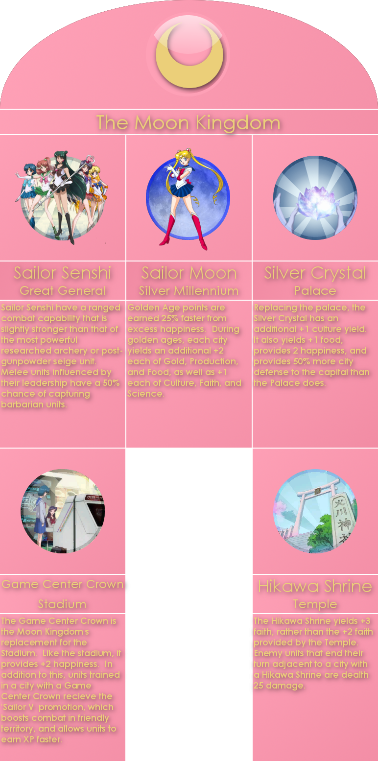 Feel Free To Check Out The Mod's Forum Page (772x1554), Png Download