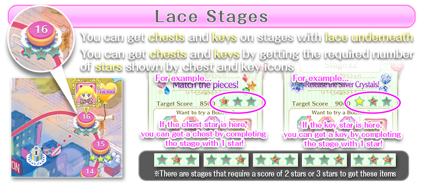 Pretty Guardian Sailor Moon (960x436), Png Download
